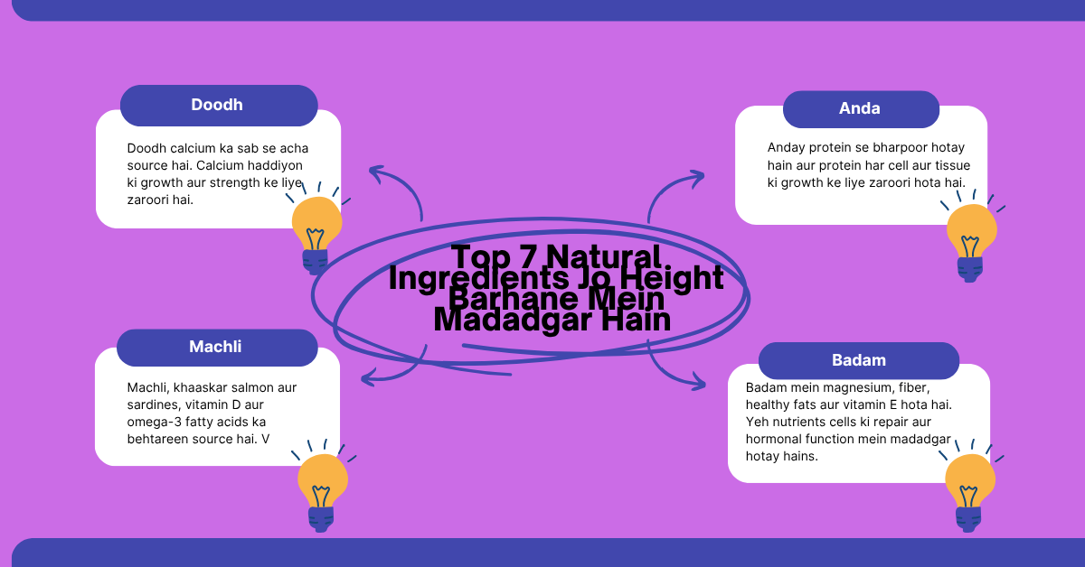 7 Natural Ingredients